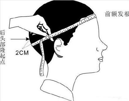 量手指戒指尺寸图,手指尺寸怎么量图片