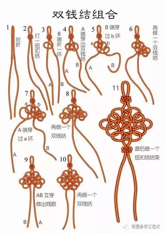 挂件绳编法教程,挂件绳子打结方法  第31张