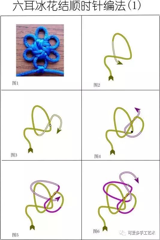挂件绳编法教程,挂件绳子打结方法  第37张
