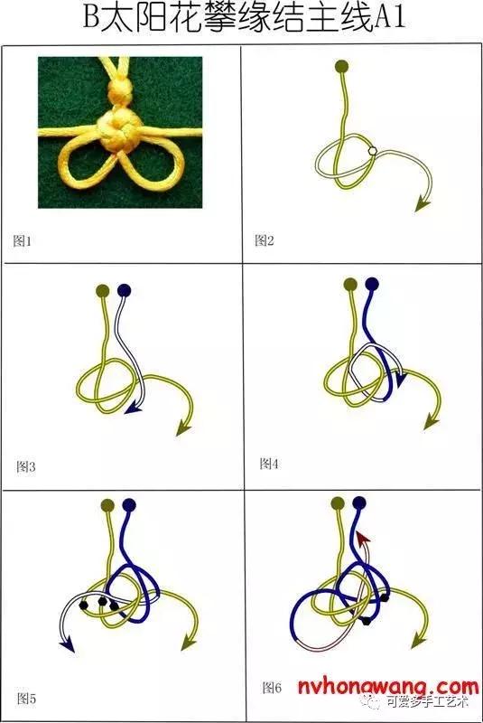 挂件绳编法教程,挂件绳子打结方法  第39张