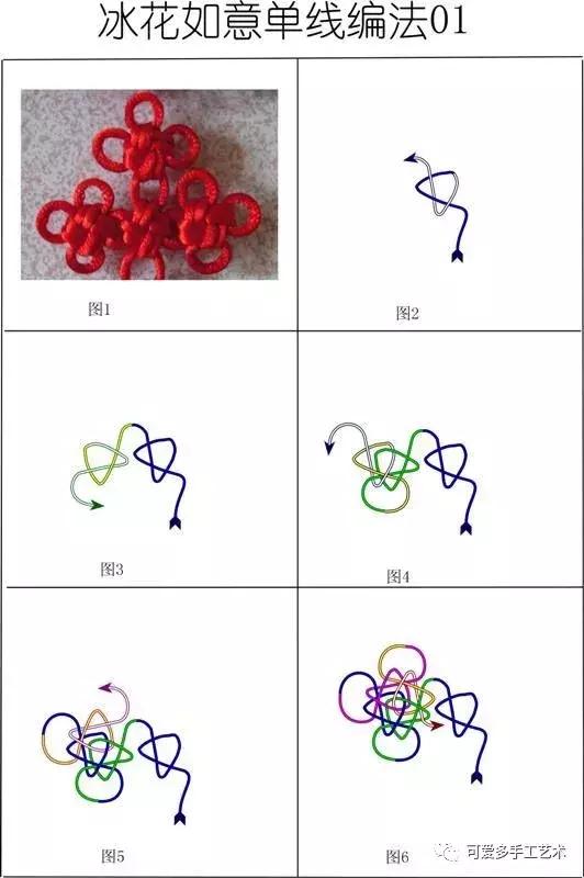 挂件绳编法教程,挂件绳子打结方法  第43张