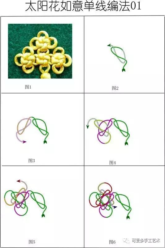 挂件绳编法教程,挂件绳子打结方法  第42张