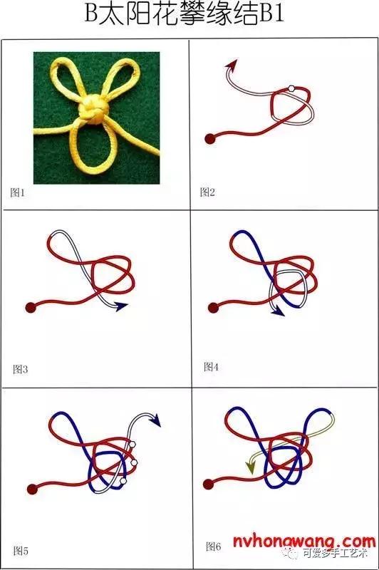 挂件绳编法教程,挂件绳子打结方法  第45张