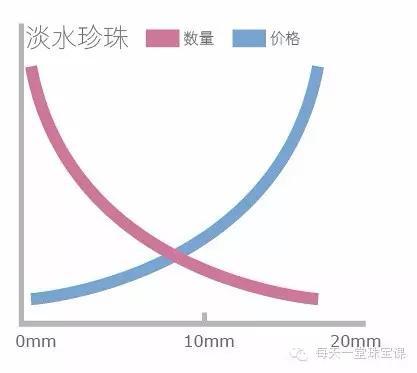 珍珠银灰是是什么颜色的,珍珠银灰和银灰色