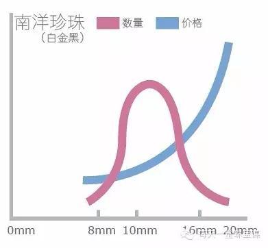 珍珠银灰是是什么颜色的,珍珠银灰和银灰色