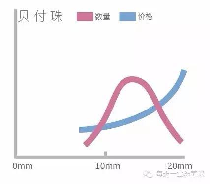 珍珠银灰是是什么颜色的,珍珠银灰和银灰色