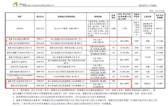 1万左右选什么手表比较好,1万左右选择什么手表