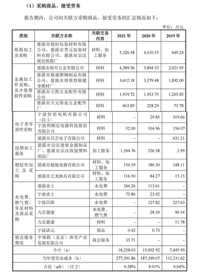 1万左右选什么手表比较好,1万左右选择什么手表