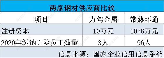 1万左右选什么手表比较好,1万左右选择什么手表