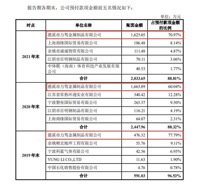 1万左右选什么手表比较好,1万左右选择什么手表