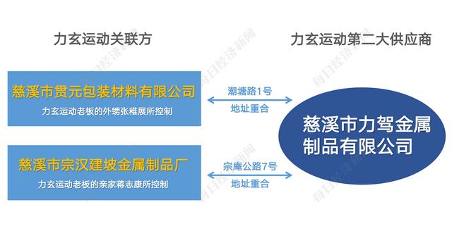 1万左右选什么手表比较好,1万左右选择什么手表