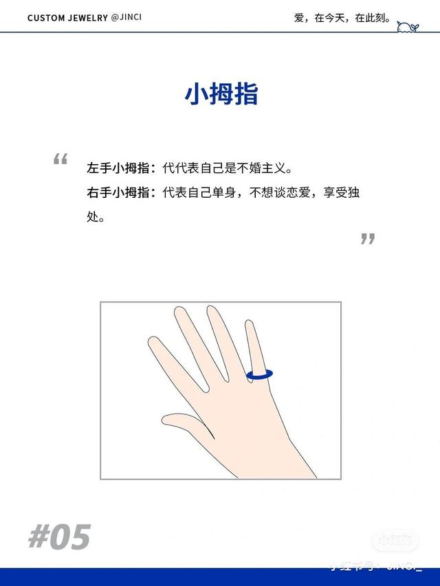 指围7cm带多少号戒指,手指尺寸7厘米适合多大尺寸戒指  第5张