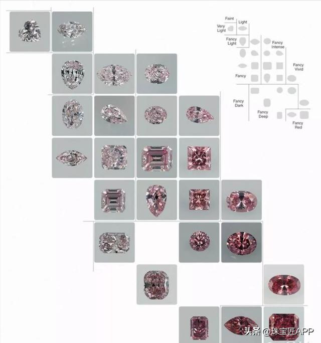 蛋白石都有什么颜色的,蛋白石有什么颜色的