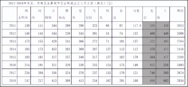 越南什么石头最宝贵呢,越南有什么名贵石头