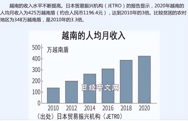 越南什么石头最宝贵呢,越南有什么名贵石头