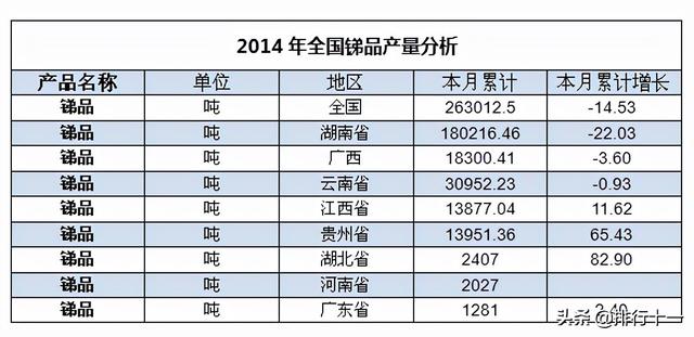 南非产什么最多的国家,南非产什么最多  第5张