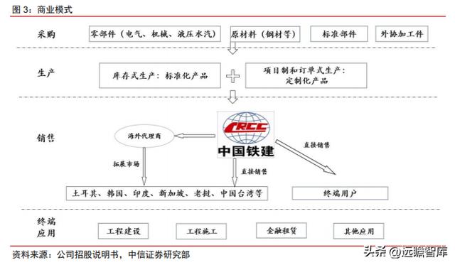 什么型号钻石最好,什么钻稳定  第4张