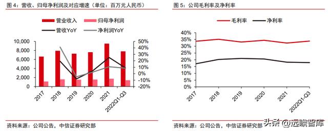 什么型号钻石最好,什么钻稳定  第5张