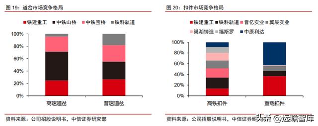 什么型号钻石最好,什么钻稳定  第16张