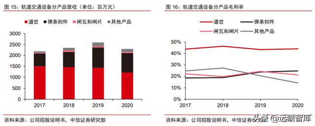 什么型号钻石最好,什么钻稳定  第14张