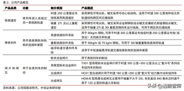 什么型号钻石最好,什么钻稳定  第13张