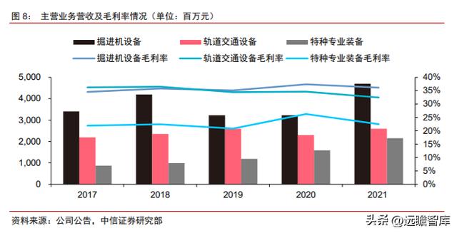 什么型号钻石最好,什么钻稳定  第7张