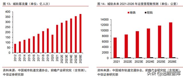 什么型号钻石最好,什么钻稳定  第12张