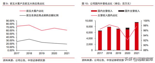 什么型号钻石最好,什么钻稳定  第8张