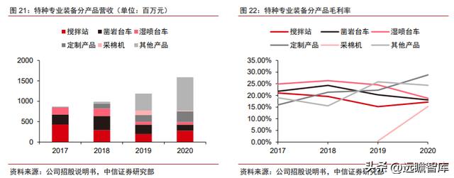 什么型号钻石最好,什么钻稳定  第17张