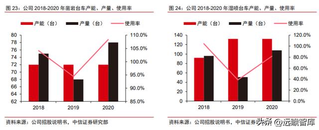 什么型号钻石最好,什么钻稳定  第18张