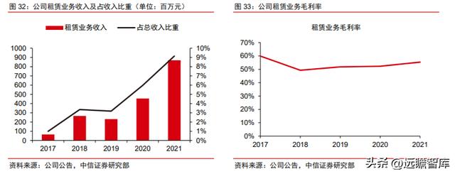 什么型号钻石最好,什么钻稳定  第29张