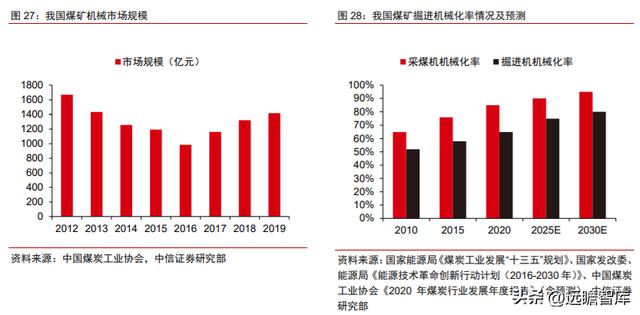 什么型号钻石最好,什么钻稳定  第20张