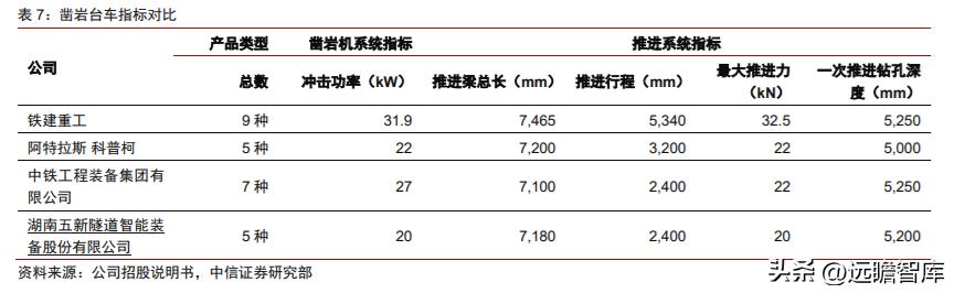 什么型号钻石最好,什么钻稳定  第25张