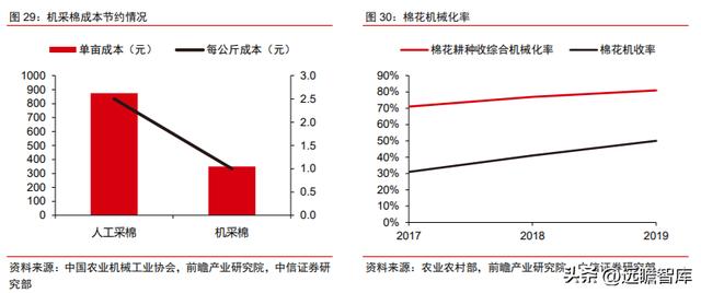 什么型号钻石最好,什么钻稳定  第21张