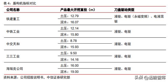 什么型号钻石最好,什么钻稳定  第23张