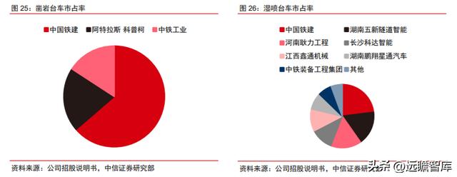 什么型号钻石最好,什么钻稳定  第19张