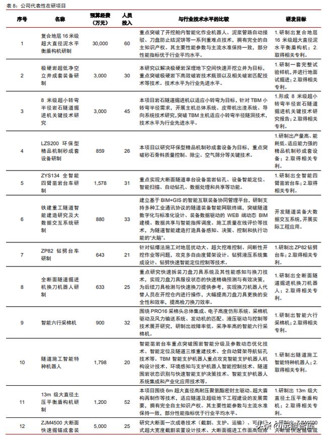 什么型号钻石最好,什么钻稳定  第27张