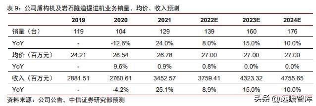 什么型号钻石最好,什么钻稳定  第30张