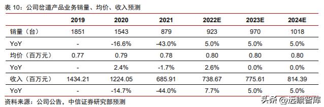 什么型号钻石最好,什么钻稳定  第31张