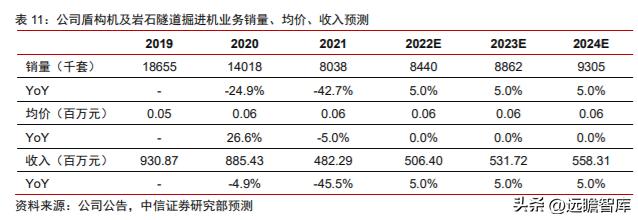 什么型号钻石最好,什么钻稳定  第32张