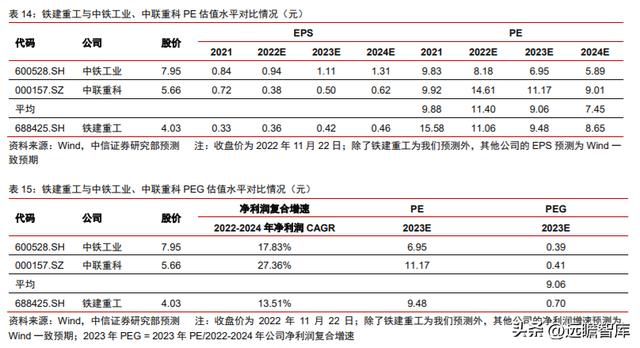 什么型号钻石最好,什么钻稳定  第36张