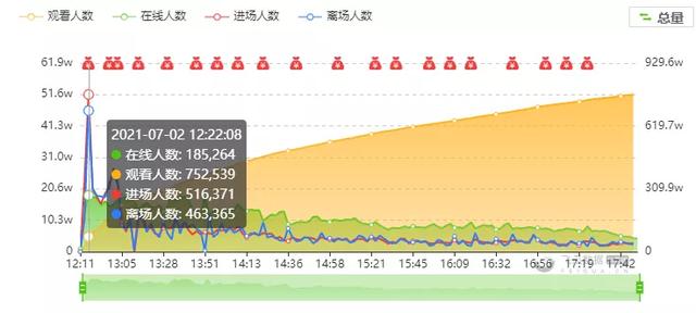 卖珠宝的赚点什么钱啊,卖珠宝的赚点什么钱  第5张