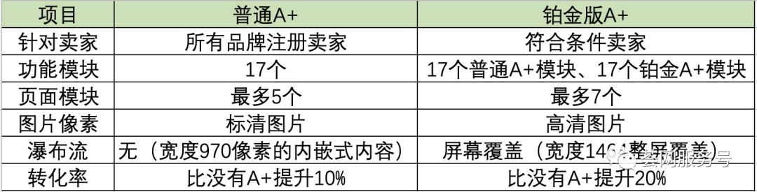 如何看铂金,怎么判断真铂金  第6张