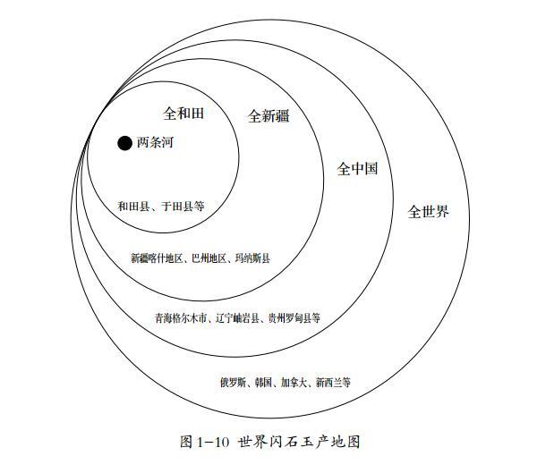 哪些地方有和田玉,在哪可以买到真和田玉  第2张