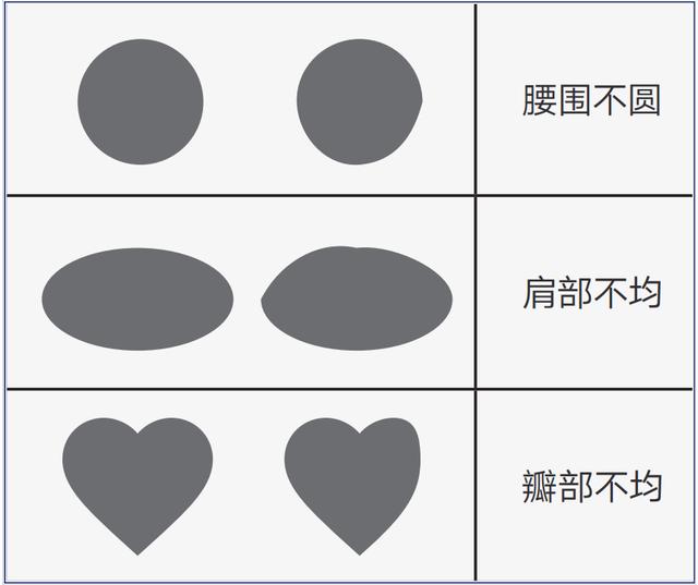 食指戴什么颜色好看图片,食指戴什么  第10张