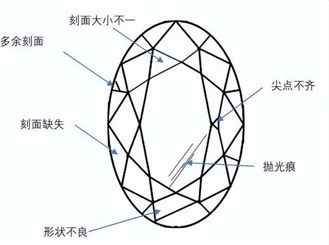 食指戴什么颜色好看图片,食指戴什么  第11张