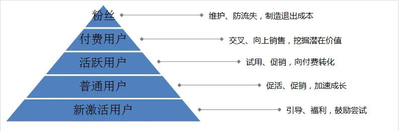 套链的寓意,套链是什么意思  第8张