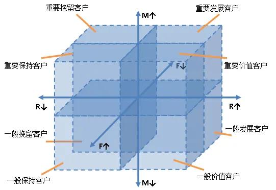 套链的寓意,套链是什么意思  第9张