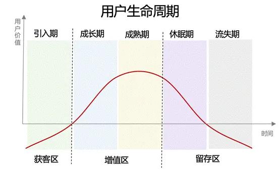 套链的寓意,套链是什么意思  第11张