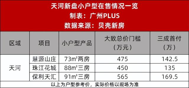 为什么香港的钻石便宜,去香港买钻戒划算吗  第4张